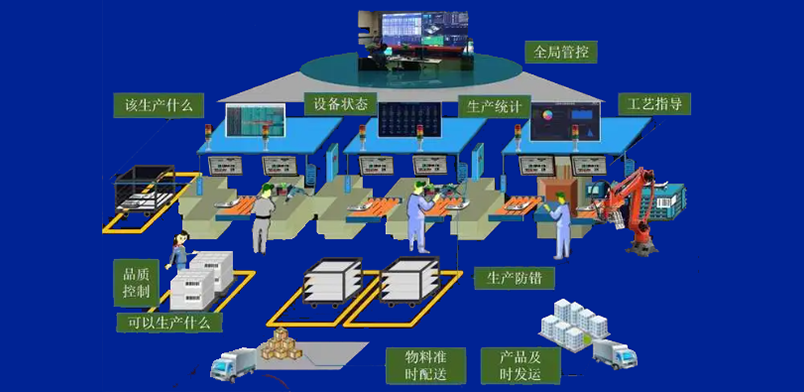 MES系统功能.png MES系统功能.png